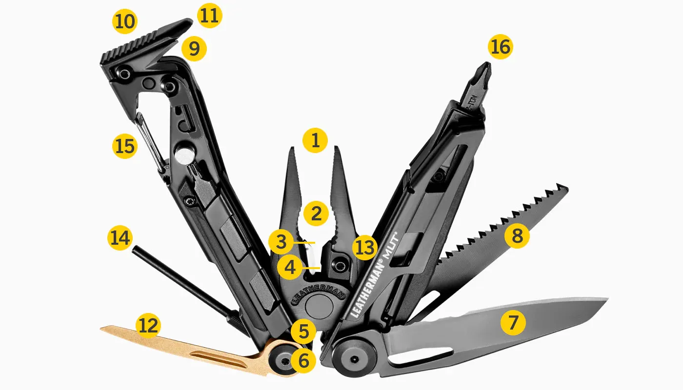 Leatherman MUT Multi-Tool (w/ Black MOLLE Sheath)