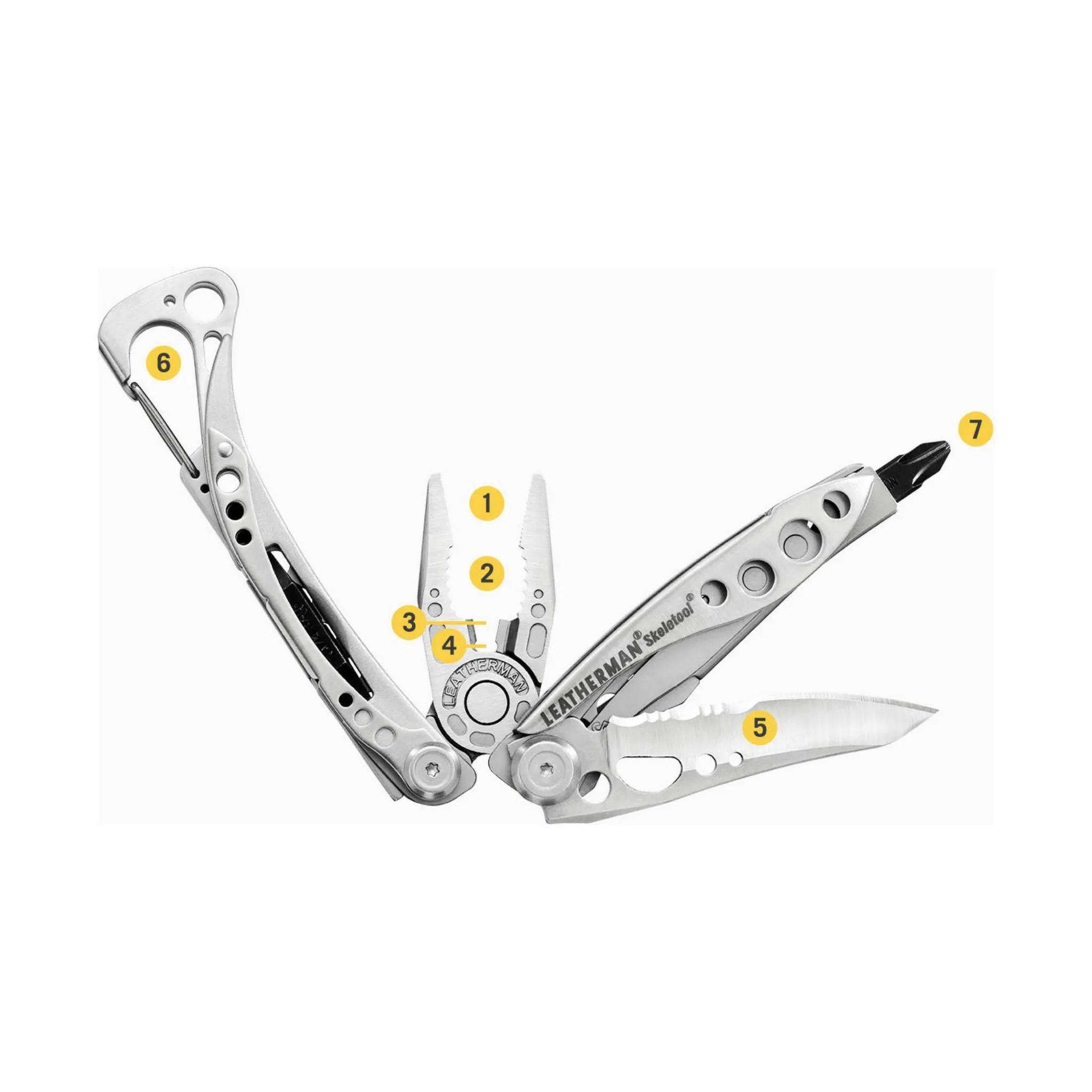Leatherman Skeletool - Grey