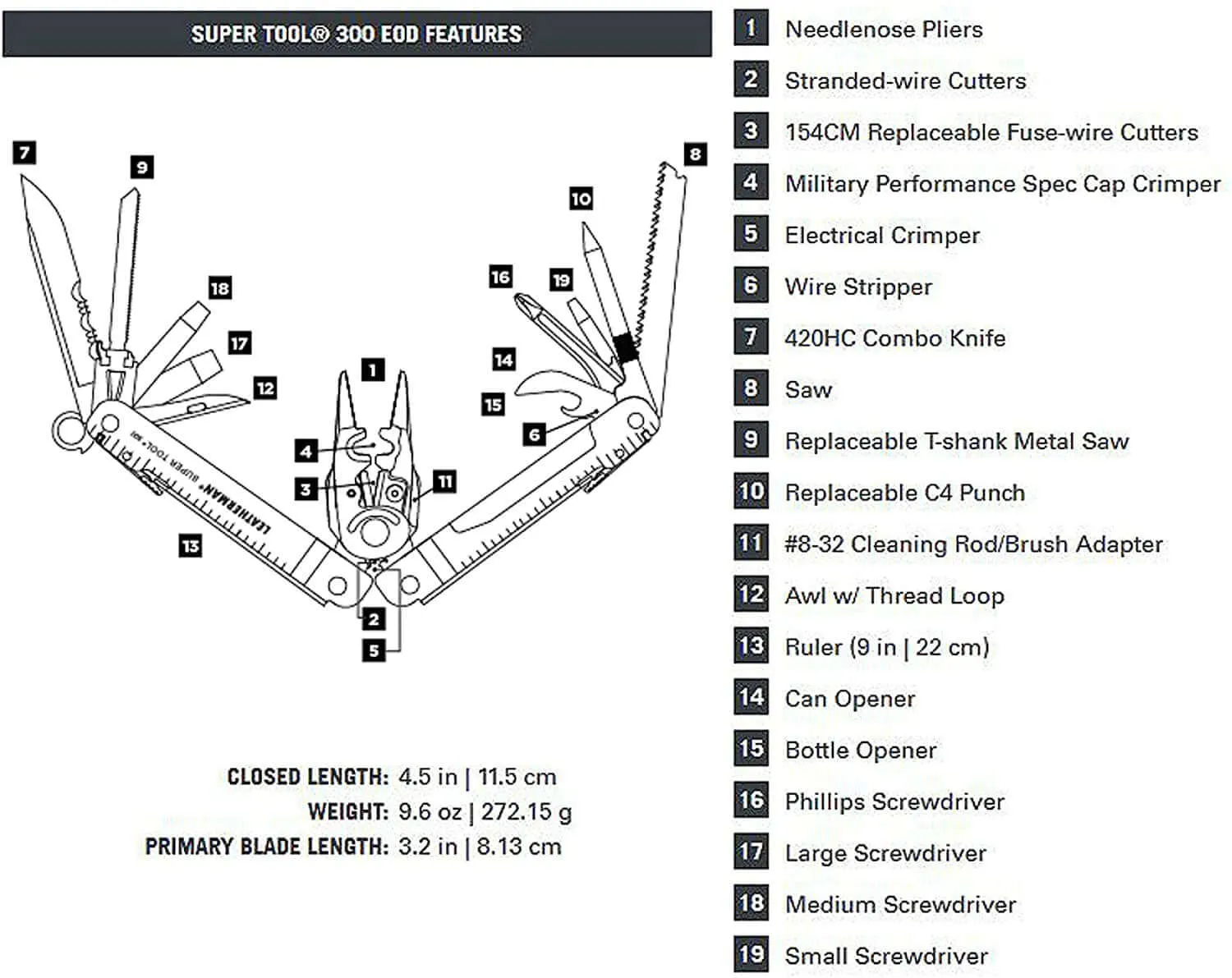 Leatherman Super Tool 300 EOD Multi-Tool