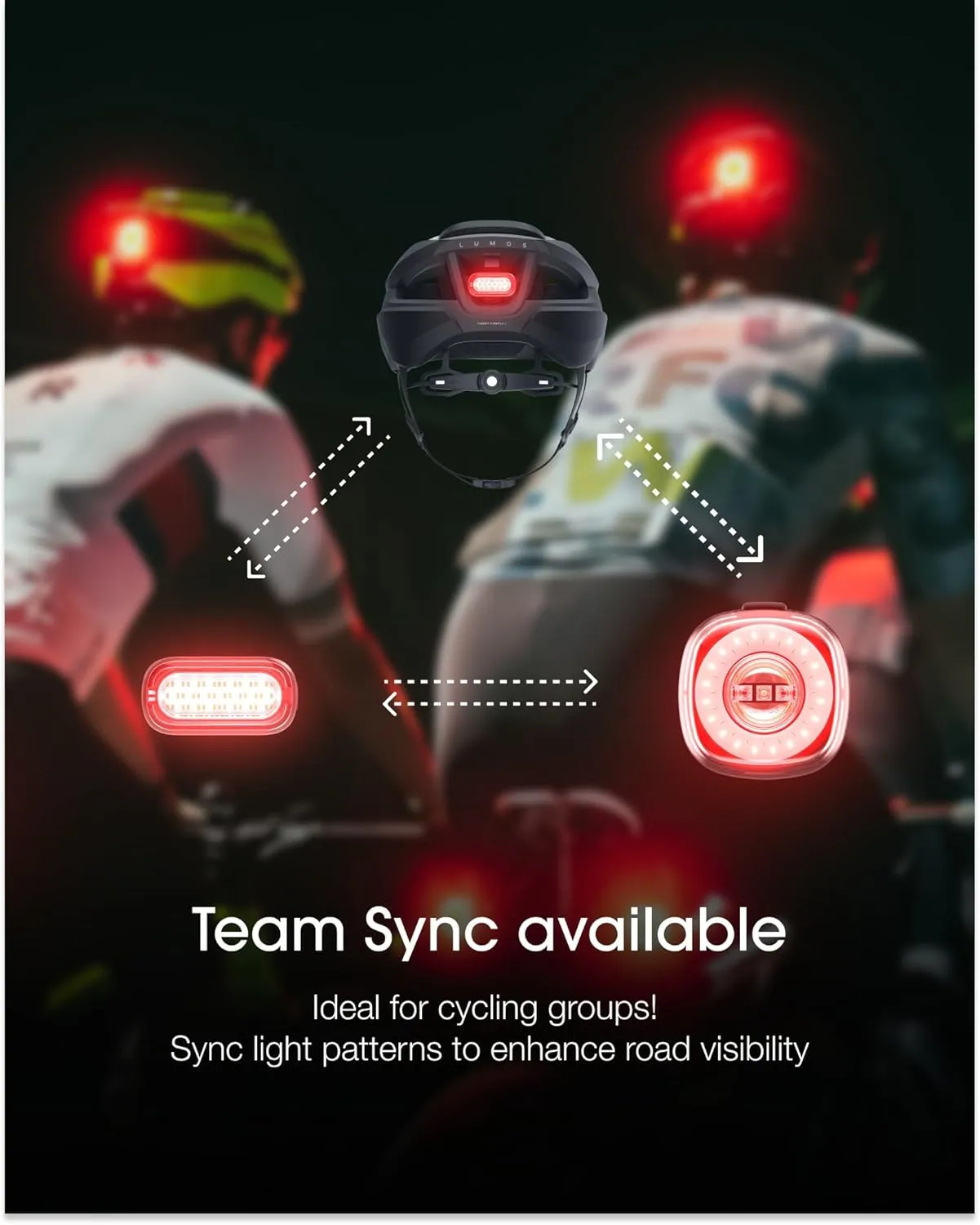 Lumos Firefly Mini Smart Bike Light System,Sync Turn Signal & Brake Lights, Rechargeable LED Front & Rear Lights with Custom Brightness, Flash Patterns, Bicycle Accessories for Night Riding