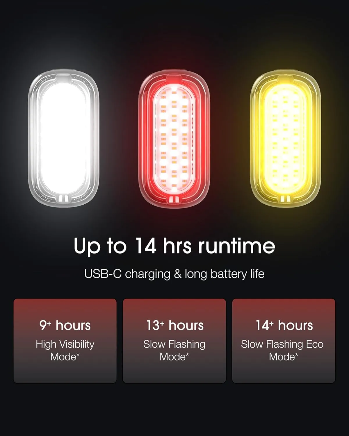 Lumos Firefly Mini Smart Bike Light System,Sync Turn Signal & Brake Lights, Rechargeable LED Front & Rear Lights with Custom Brightness, Flash Patterns, Bicycle Accessories for Night Riding