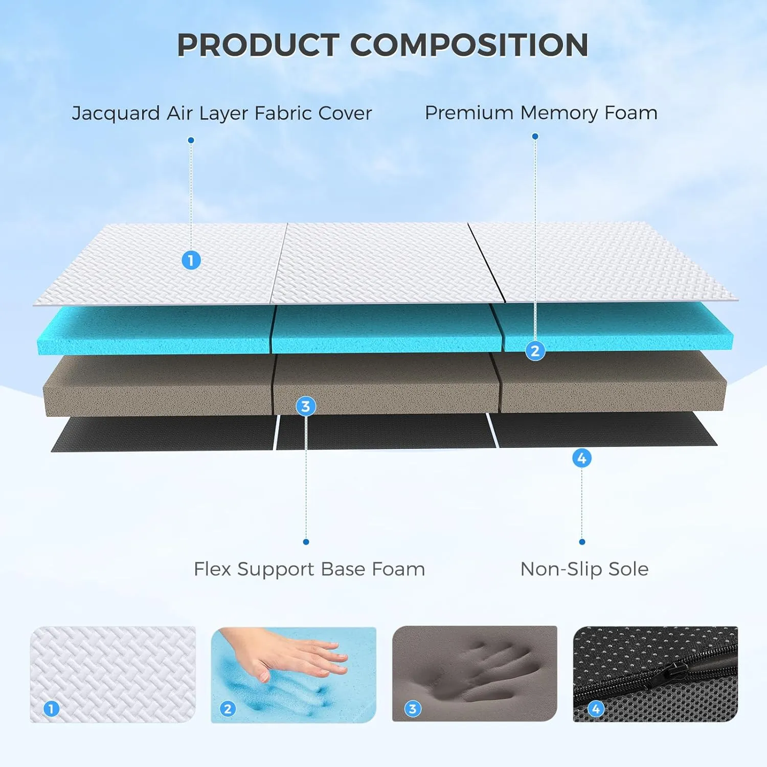 MASVIS Trifold Mattress, 3 Inch Memory Foam Foldable Mattress with Washable Cover, Tri-Folding Floor Bed for Camping, Full