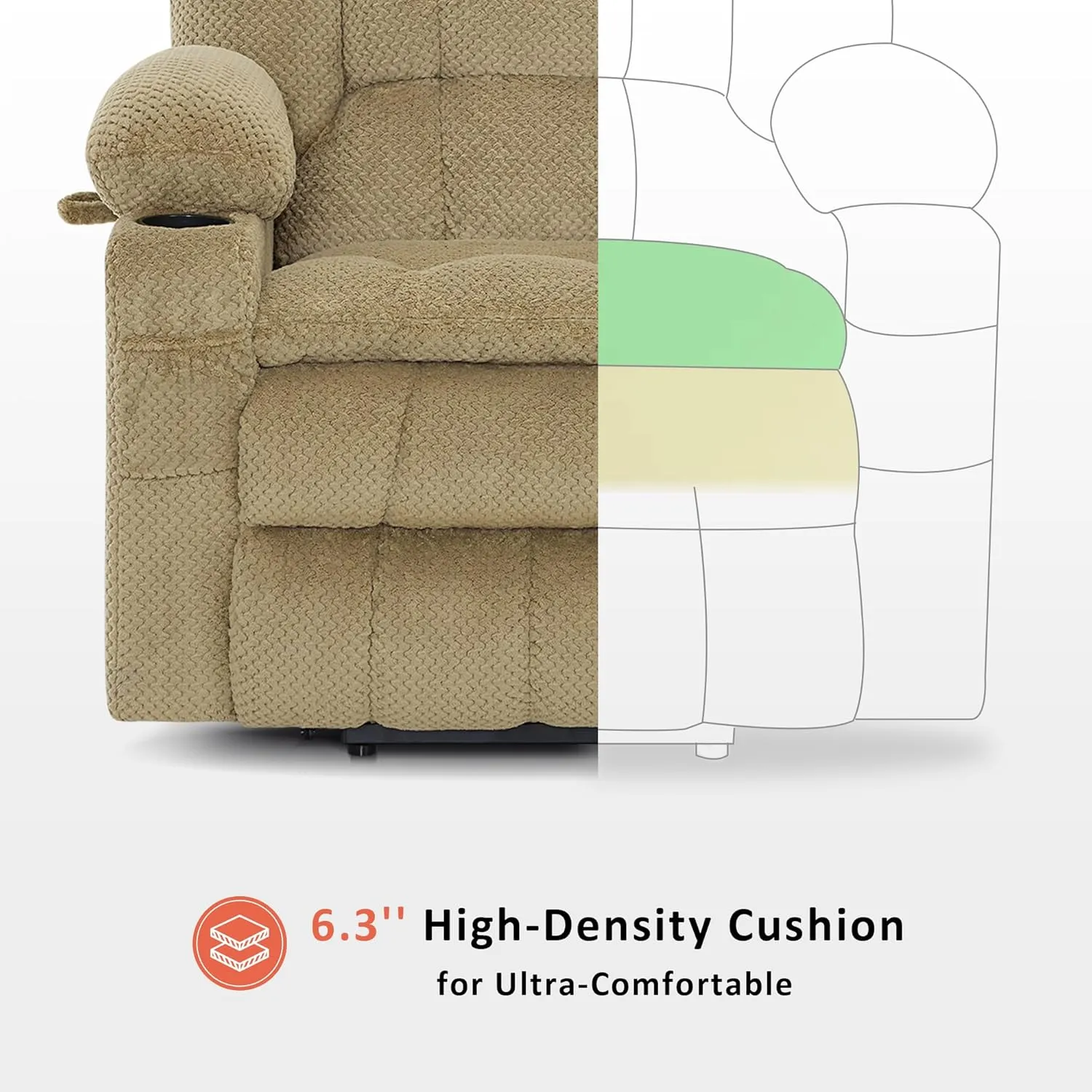 MCombo Dual Motor Power Lift Recliner Chair with Massage and Heat for Elderly People, Infinite Position, USB Ports, Cup Holders, Fabric 7890 (Medium, Beige)