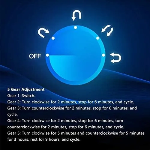 Mechanical Watch Shaker Automatic Watch Winder with LED Light Soft Flexible Watch Pillow AC Adapter and Powered Quiet Motor 4 Rotation Modes