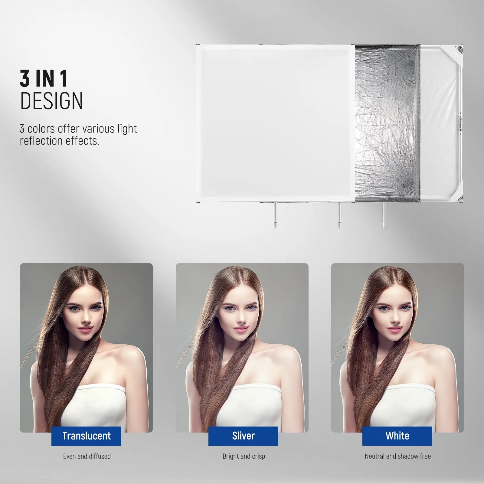 NEEWER 30"/35" Collapsible Photography Reflector Diffuser