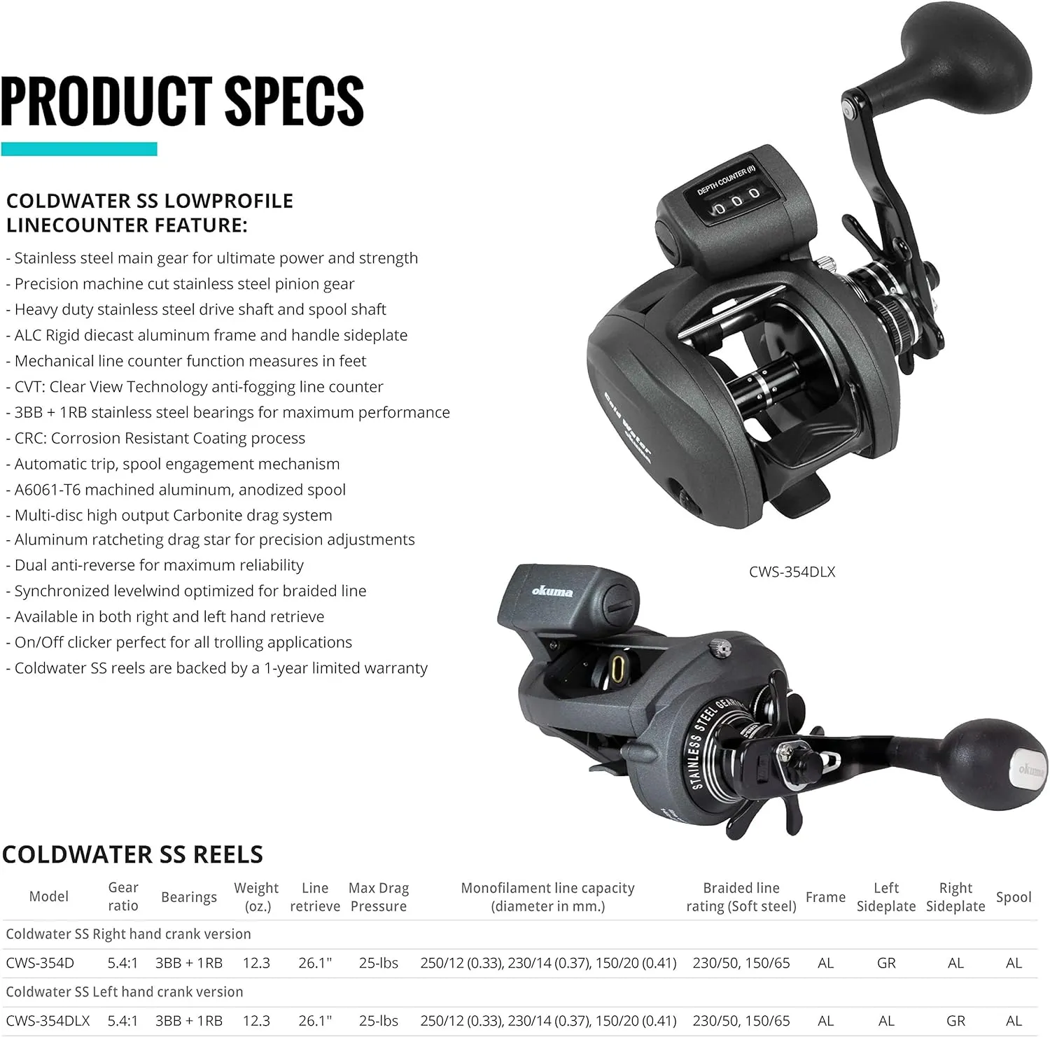 Okuma Cold Water SS Lowprofile Line Counter Trolling Reel