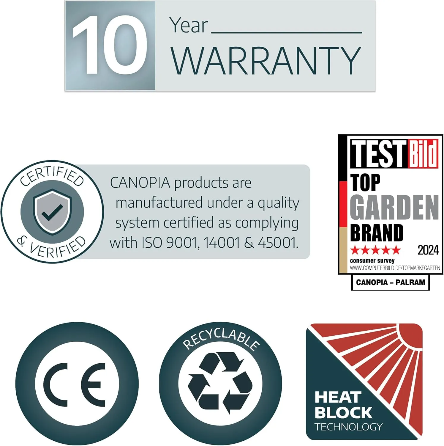 Palram - Canopia Vitoria 5000 10 x 16 Metal Carport, Heavy Duty Car Port, Weather-Protected Gray Aluminum Frame, Gray Polycarbonate RV & Car Storage, UV Protected, DIY Garage Kit, 10-Year Warranty