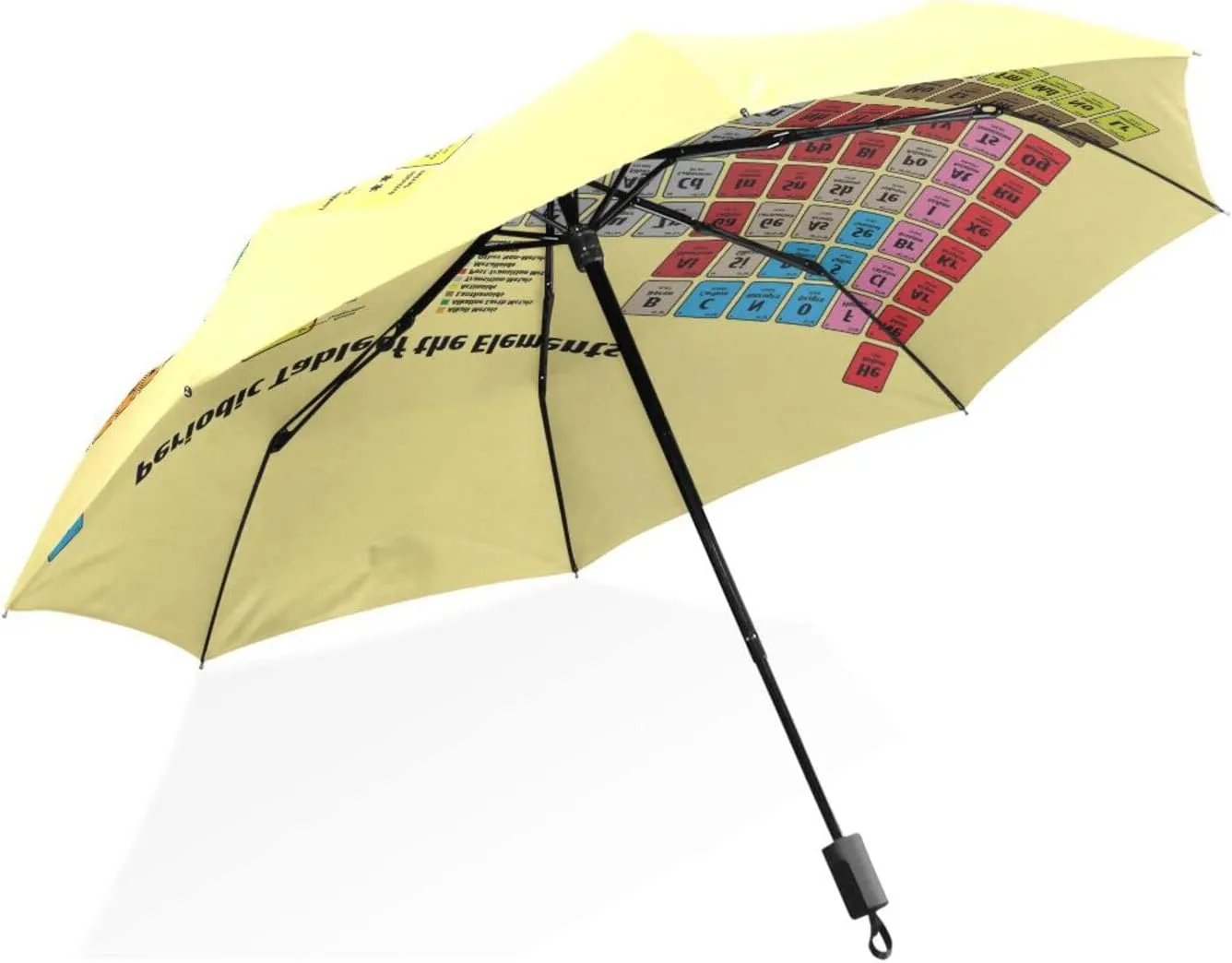 Poeticcity Rain Travel Umbrella, Hand Open Close Windproof Waterproof Folding Umbrella, Compact Canopy Strong Ray Parasol Umbrella