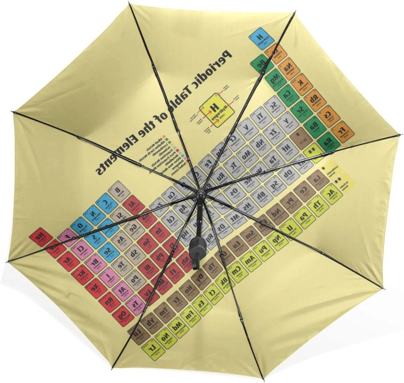 Poeticcity Rain Travel Umbrella, Hand Open Close Windproof Waterproof Folding Umbrella, Compact Canopy Strong Ray Parasol Umbrella