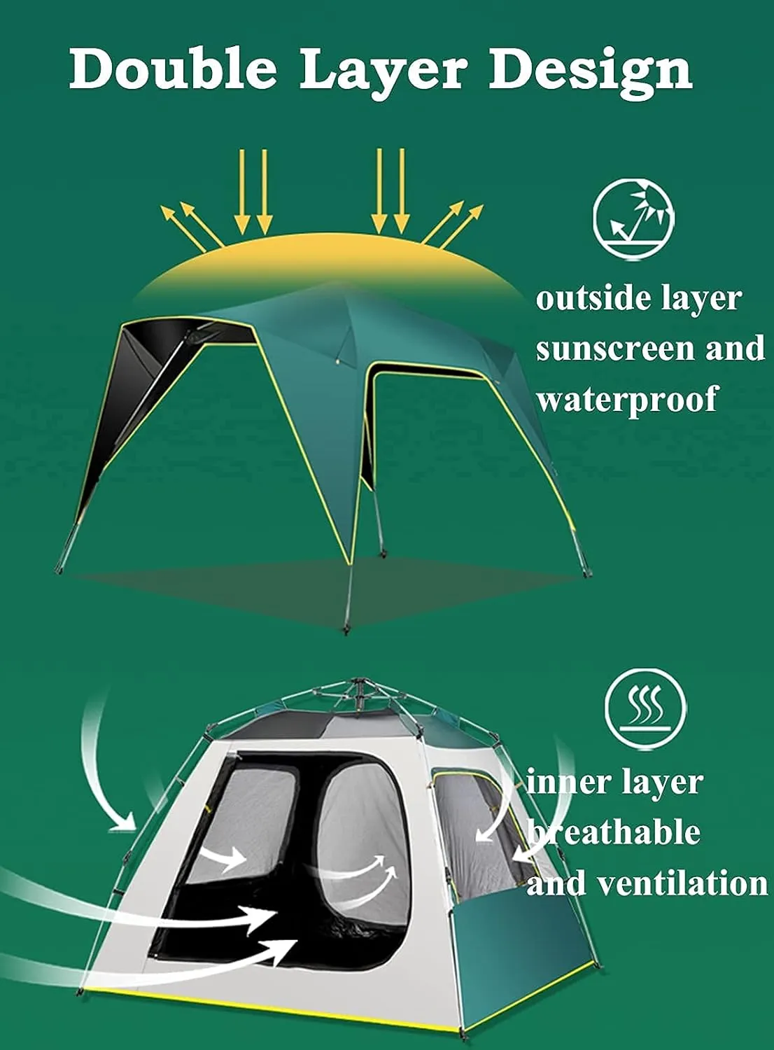 Portable Campitents Shelter Portable with Carry Bag Waterproof Hold 3-4 Persons Instant Setup Pop up Tent with Top Rainfly Protection for Campihikimountaineering (Green a)