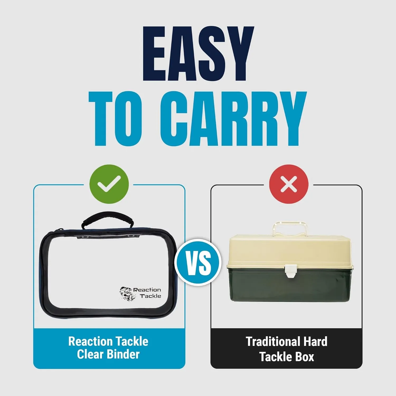 Reaction Tackle Deluxe Bait Binder – Water-Resistant Soft Plastic Bait Storage Bag, Saltwater & Freshwater Fishing Tackle Organizer, Lure Bag for Bass, Kayak, and Boat Fishing