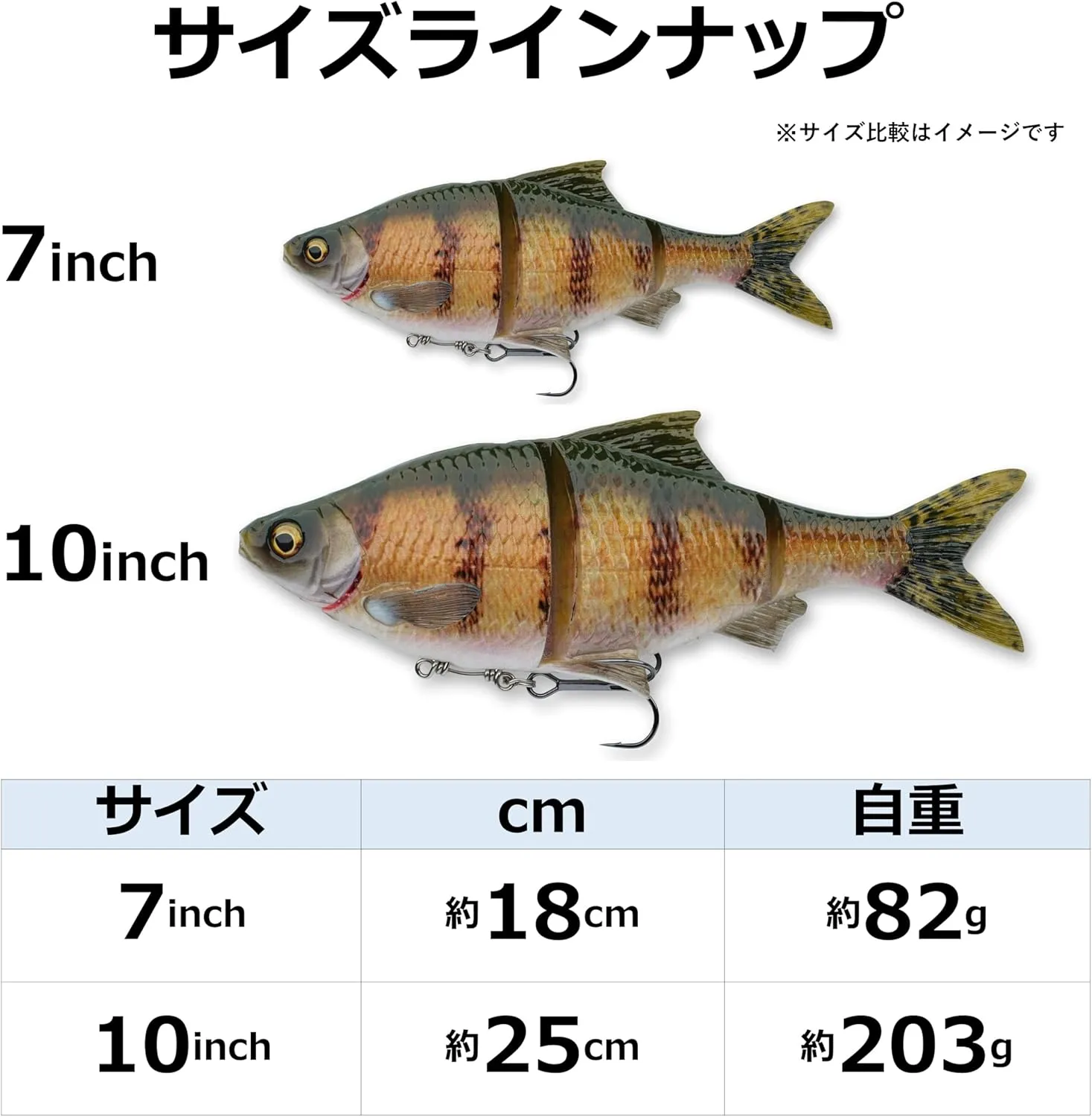 Savage Gear 3D Gizzard Fishing Soft Bait