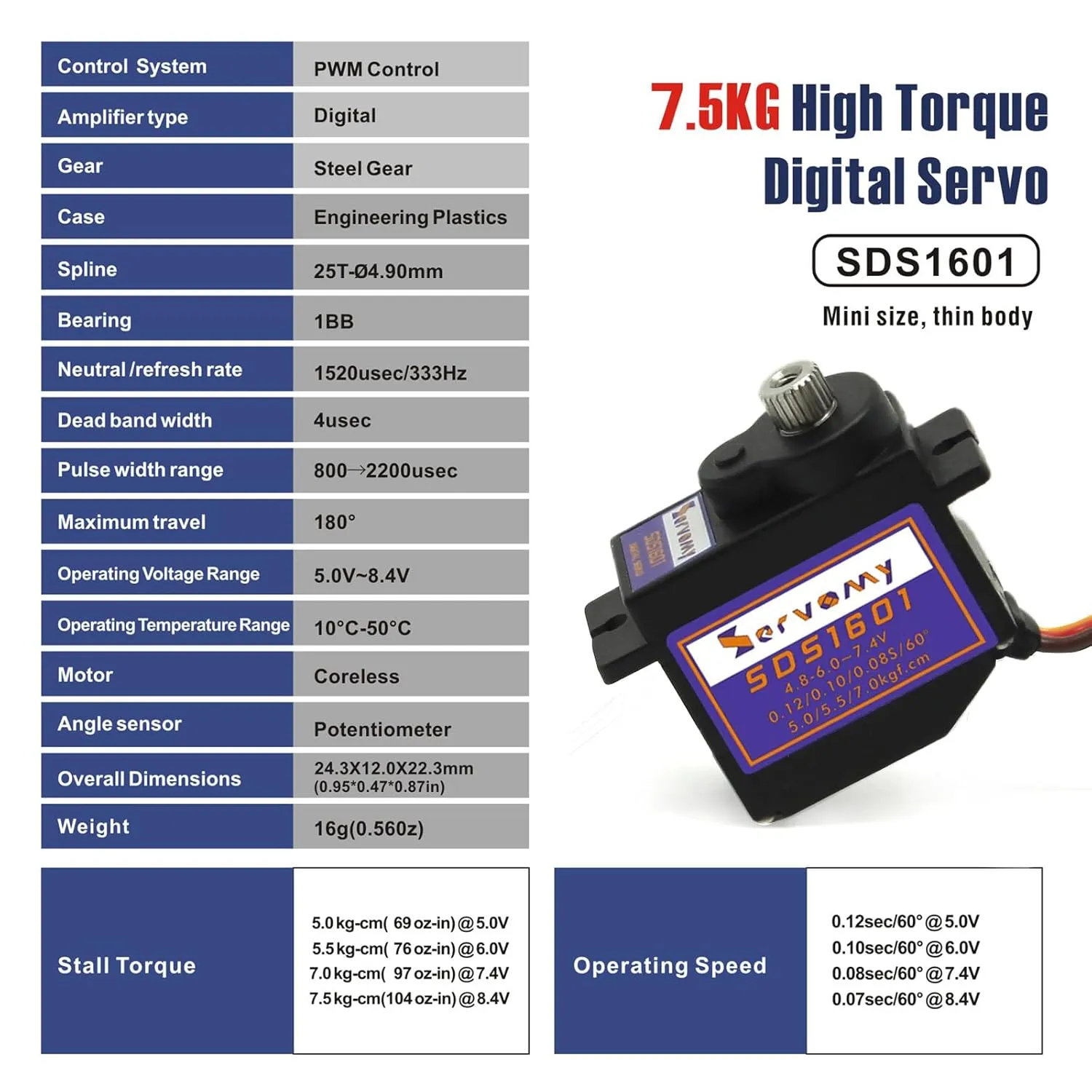 SDS1601, Upgrade for SG90 MG90S, High Torque Coreless Digital Micro Servo, 7.5Kgf.cm 0.07s 8.4V, Metal Gear & Arm 9G Size Mini Servo, for RC Models, Robot, Boat (Blank, 25T, 180°)