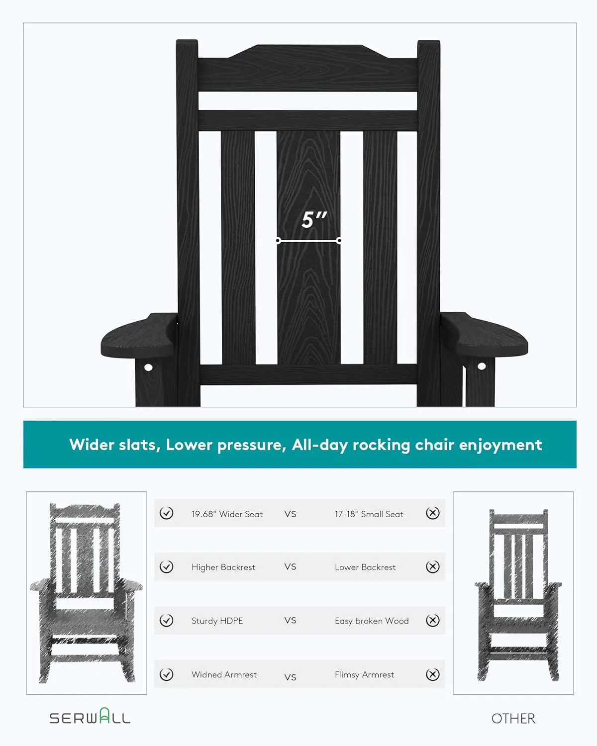 SERWALL Black Outdoor Rocking Chair Set of 2, All Weather Patio Rocking Chair, HDPE Poly Rocking Chair for Adults, Heavy Duty Front Porch Rocker