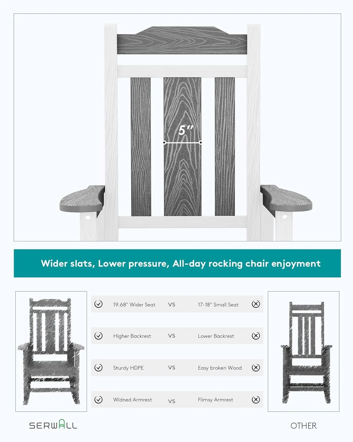 SERWALL Outdoor Rocking Chair Gray&White