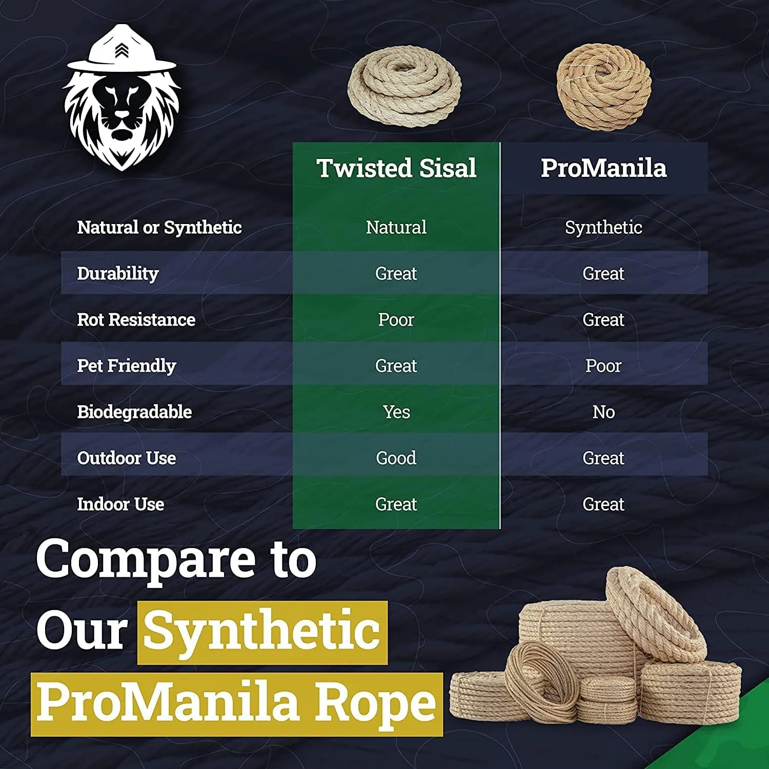 SGT KNOTS Twisted Sisal Rope Muti Purpose Durable - Sisal Twine Natural Rope and Thick Twine for Crafts, DIY, Gardening, Decor, Indoor, Outdoor Use - Sisal Rope in Multiple Lengths