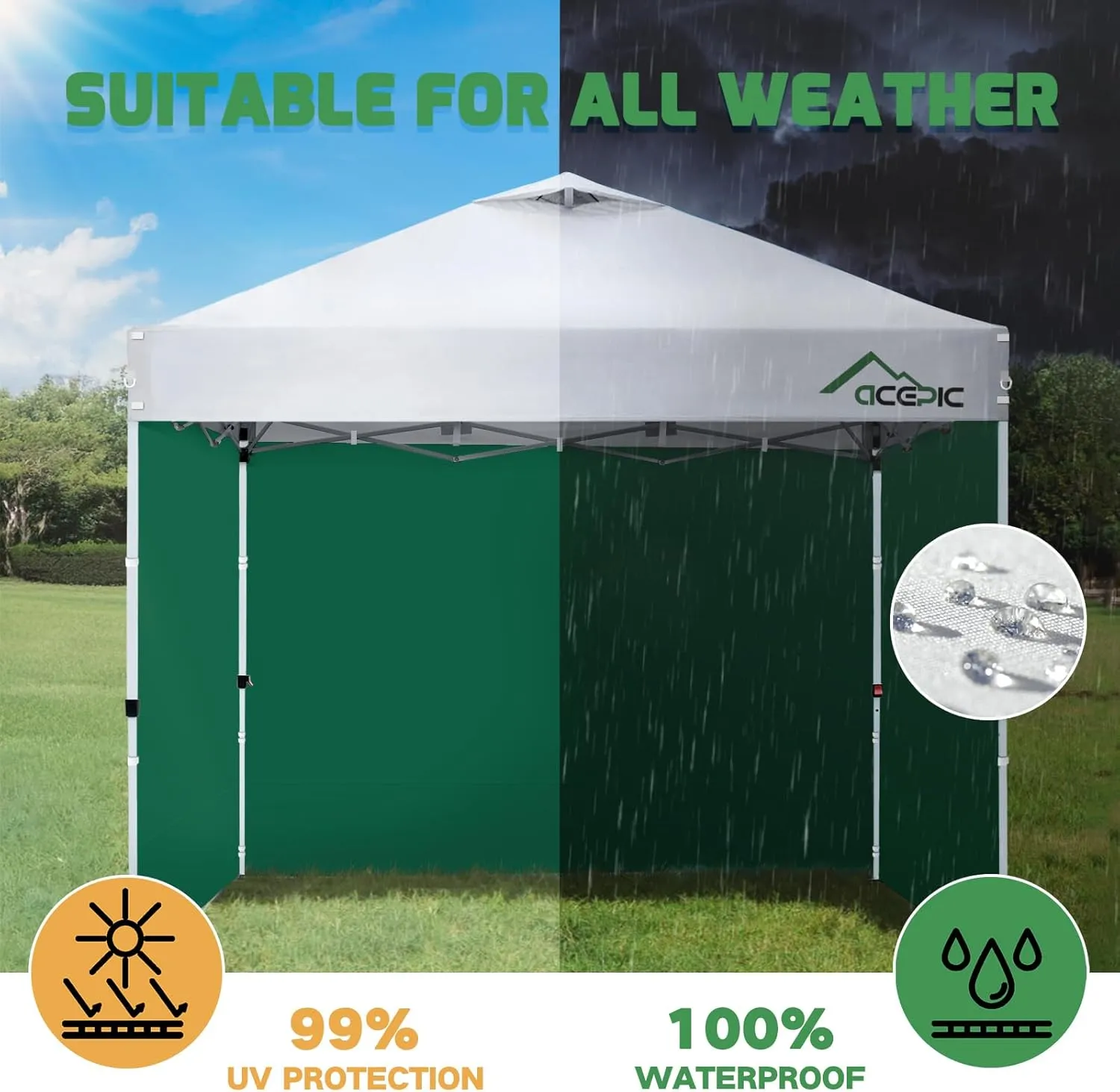 Sidewalls for 10x10 Pop Up Canopy, 210D Polyester Waterproof Canopy Sidewalls with UV Protection, Sunwall Only (Green, 10X10 3PCS)