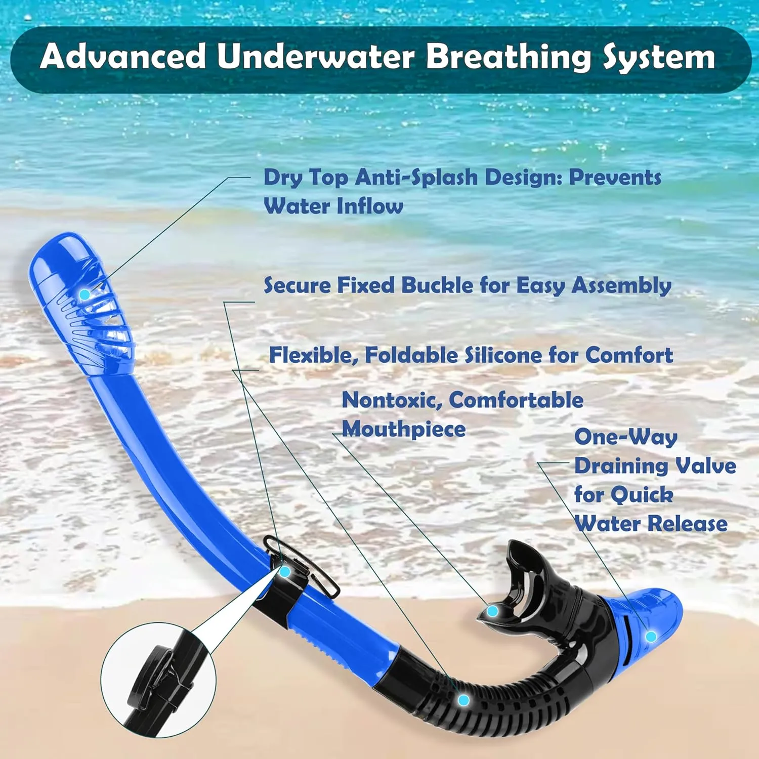 Snorkeling Gear Set - Anti-Fog Mask, 3-Piece Dry Top Snorkel, Panoramic 3 Window View, Food Grade Silicone, Travel Size with Gear Bag for Adults, Men, Women, Swimming, Diving