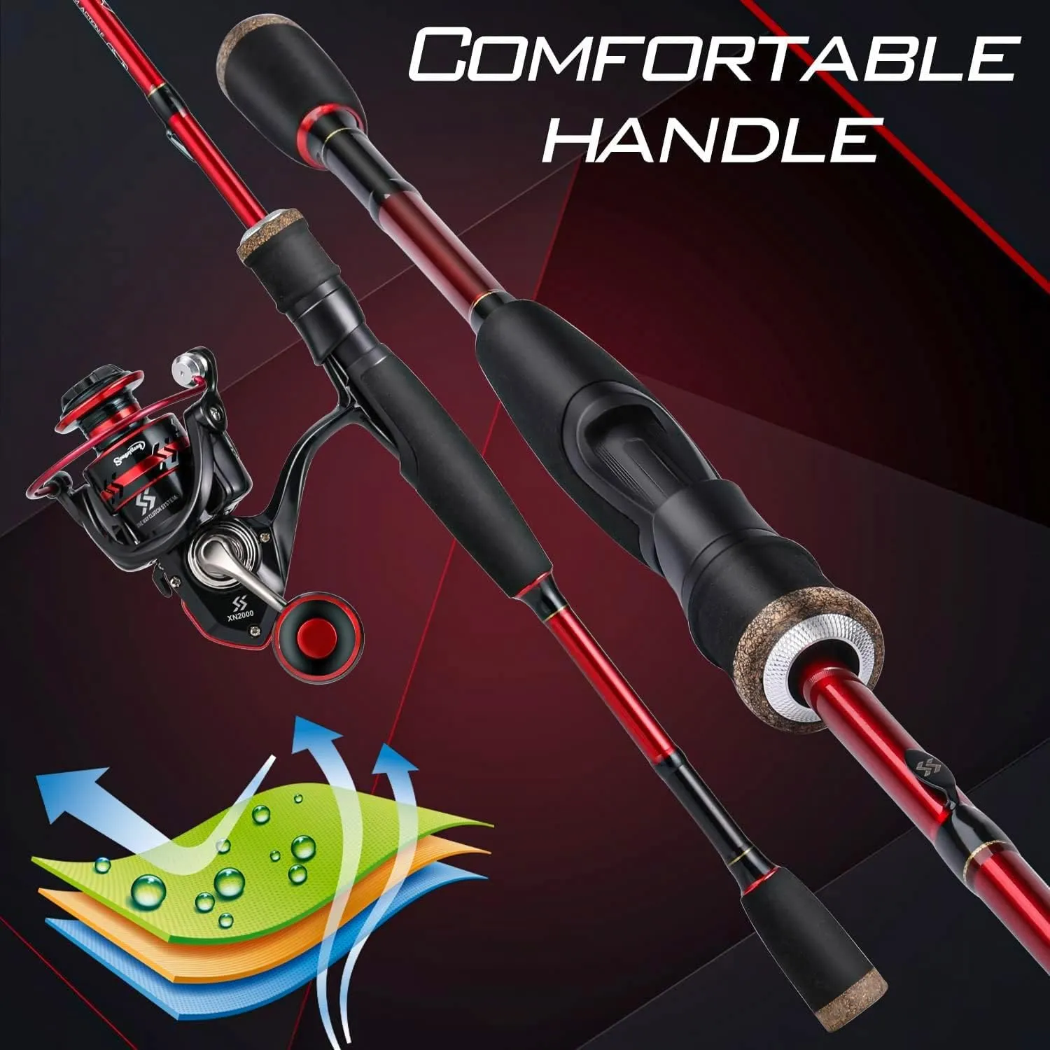 Sougayilang Fishing Rod and Reel Combo, Stainless Steel Guides Fishing Pole with Spinning Reel Combo for Saltwater and Freshwater
