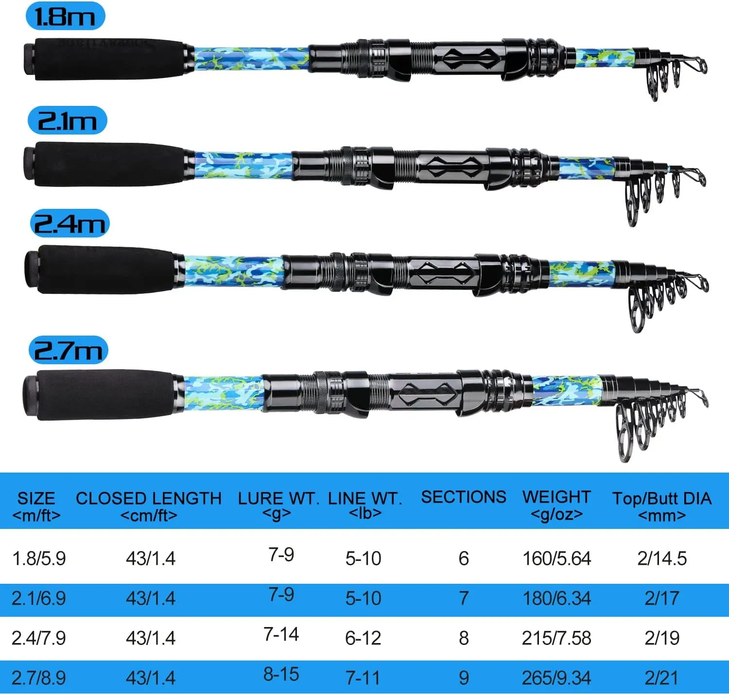 Sougayilang Telescopic Fishing Rod with CNC Reel Seat, Portable Retractable Rod, Travel Fishing Pole for Bass Salmon Trout Fishing