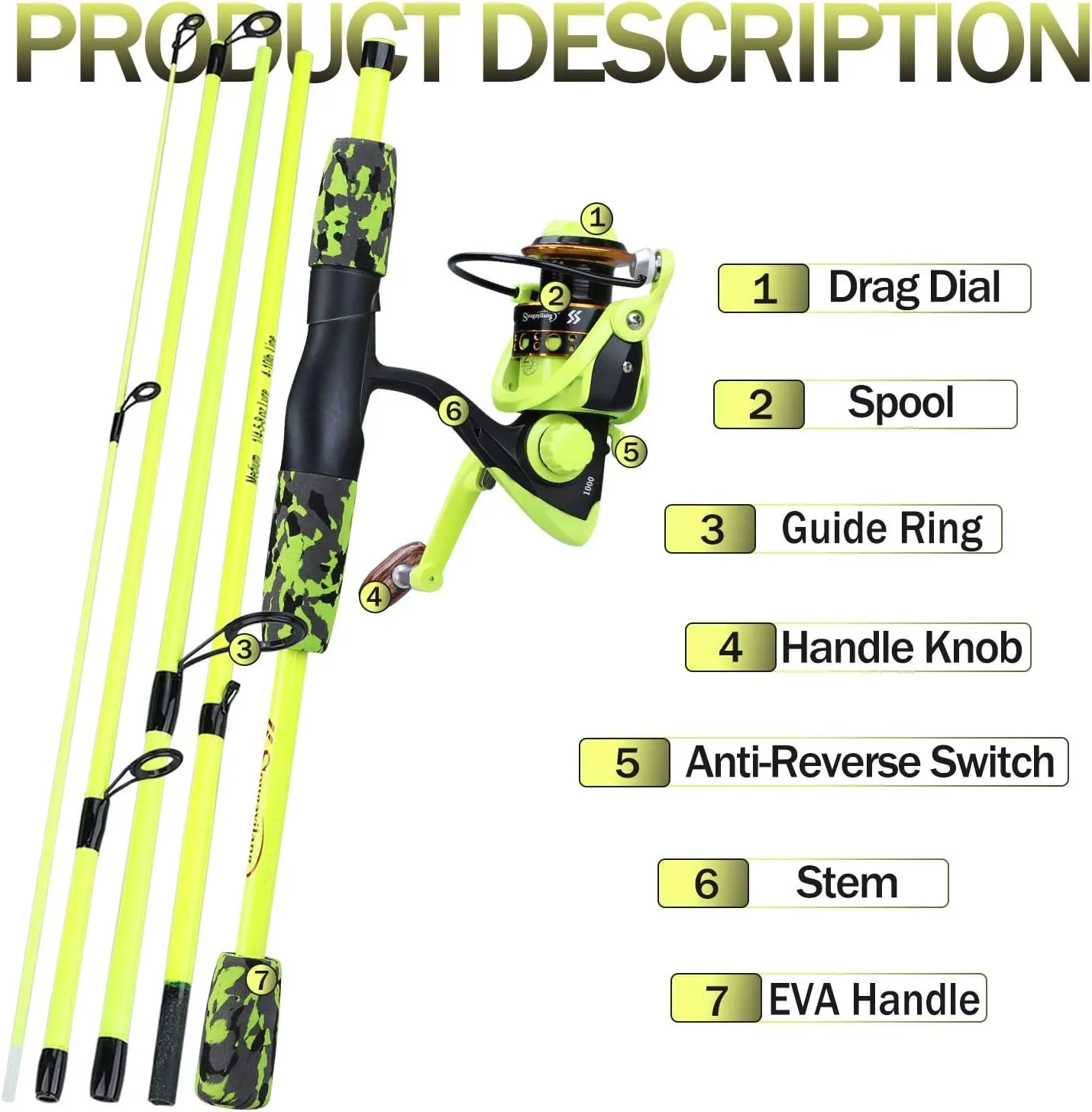 Spinning Fishing Rod Reel Combos,5-Piece Portable Fishing Pole and Smooth Reel for Boys,Girls and Adults