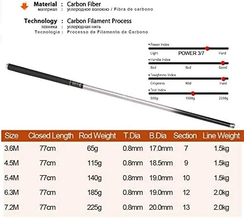 Super Light Hard Carbon Fiber Hand Fishing Pole Telescopic Fishing Rod 3.6m/4.5m/5.4m/6.3m/7.2m Stream Rod