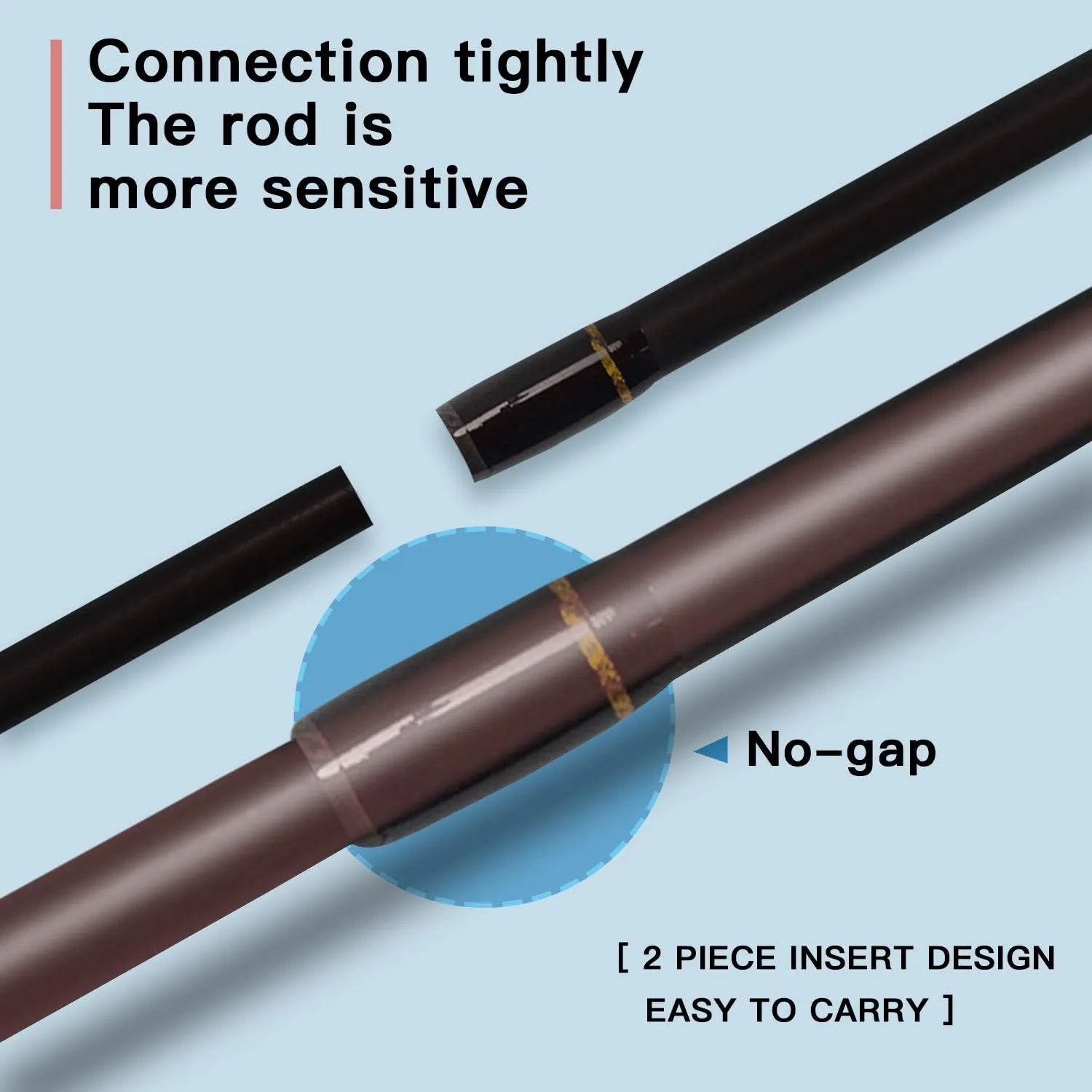 Tempo Sphera Fishing Rod, Ultra Light Fishing Spinning Rod, with Fuji Reel Seat, 30Ton Carbon Blanks Fishing Poles, Strong Sensitive Action Fishing Rods