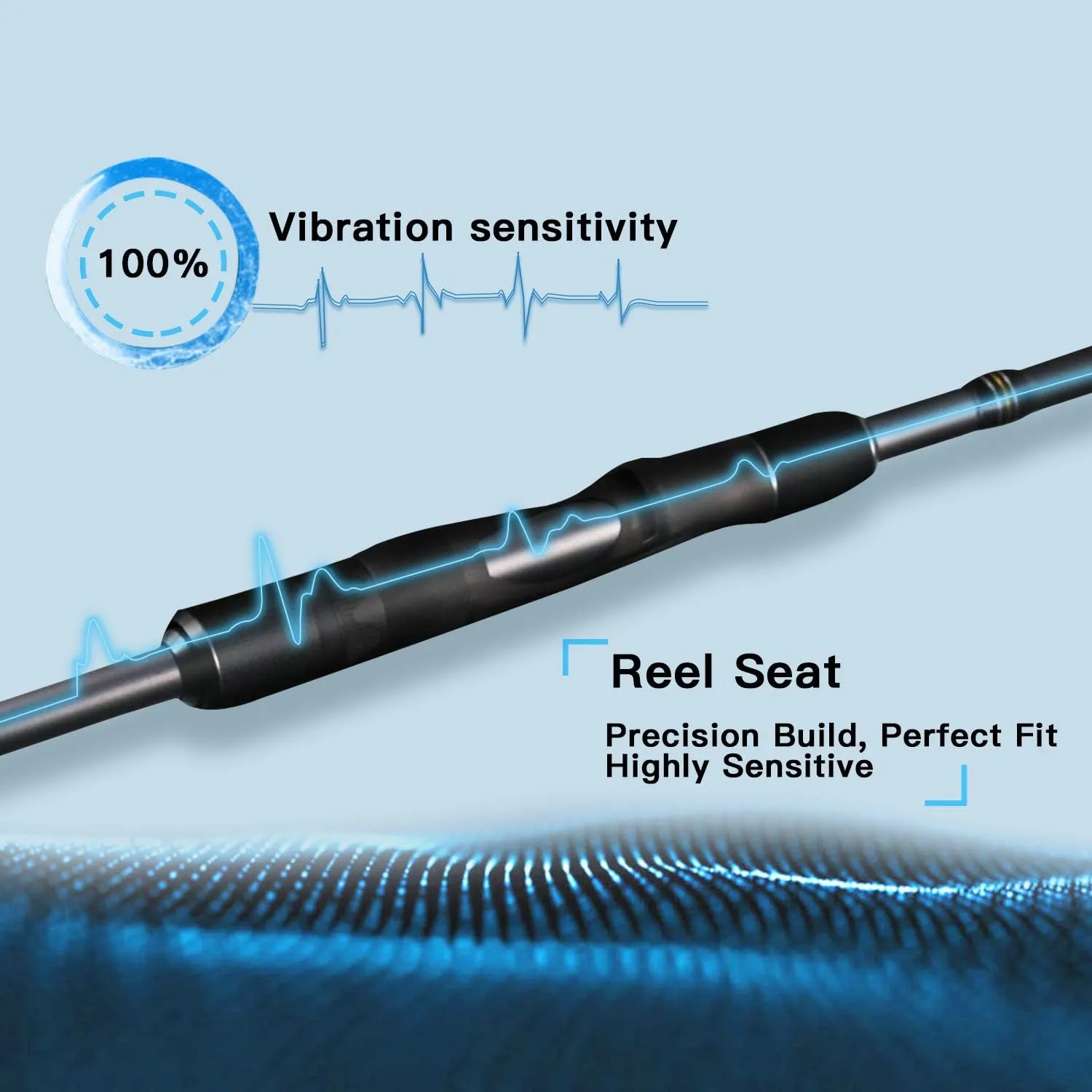 Tempo Sphera Fishing Rod, Ultra Light Fishing Spinning Rod, with Fuji Reel Seat, 30Ton Carbon Blanks Fishing Poles, Strong Sensitive Action Fishing Rods