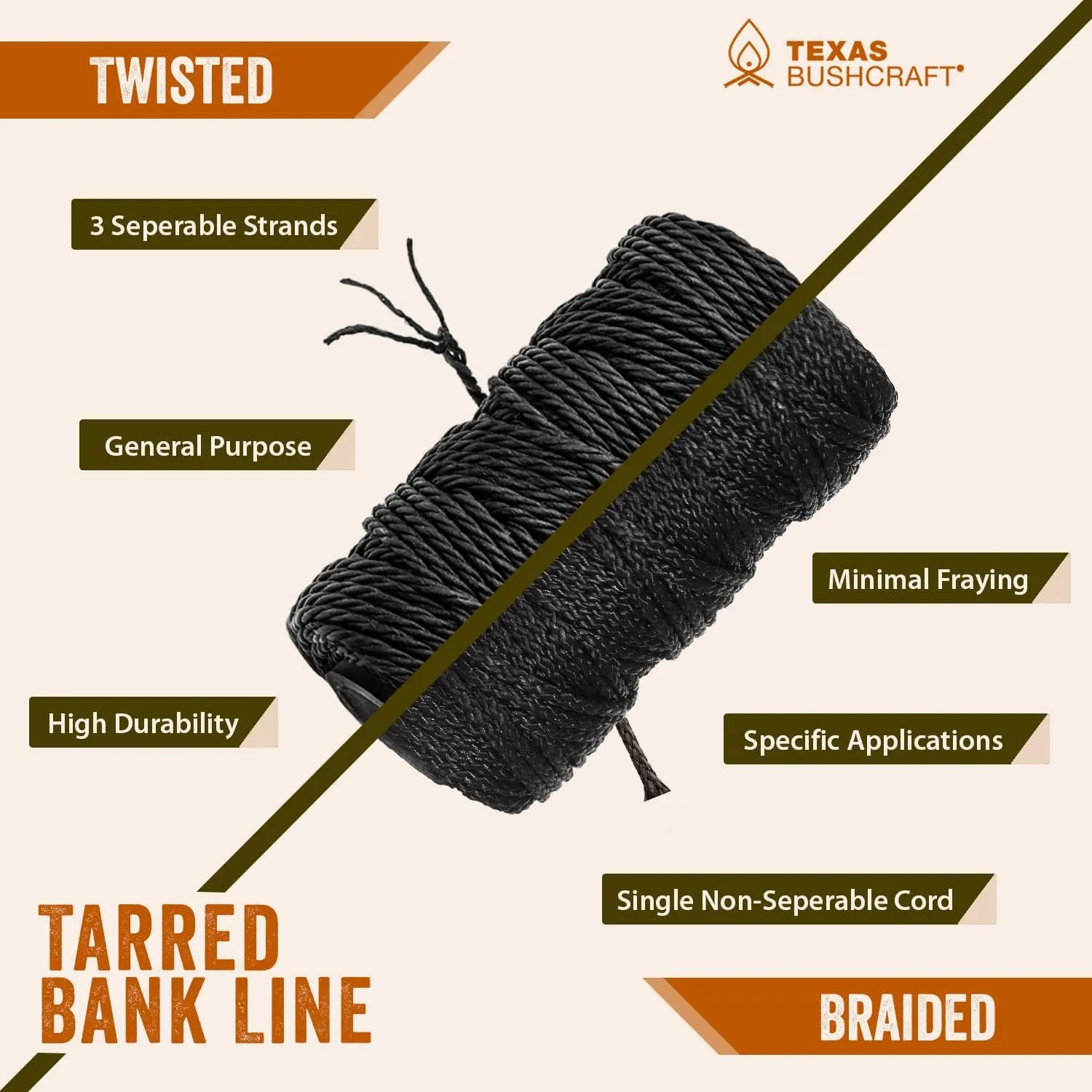 Texas Bushcraft Tarred Bank Line Twine - #36 Black Nylon String for Fishing, Camping and Outdoor Survival – Strong, Weather Resistant Bankline Cordage for Trotline