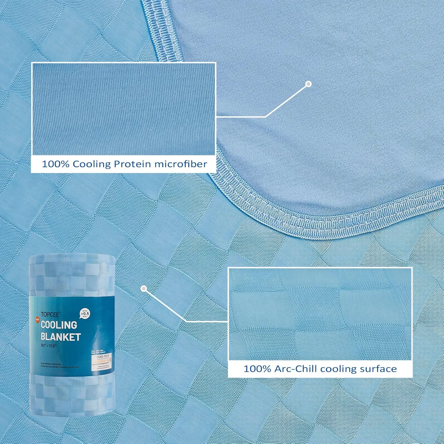 Topcee Cooling Blanket, Summer Cooling Blankets for Hot Sleepers, Arc-Chill Q-Max>0.5 Cool Fiber, Oeko-TEX 100% Certified, Soft, Breathable, Double-Side Bed Throw,Keep Cool for Adults Kids 50"x70"