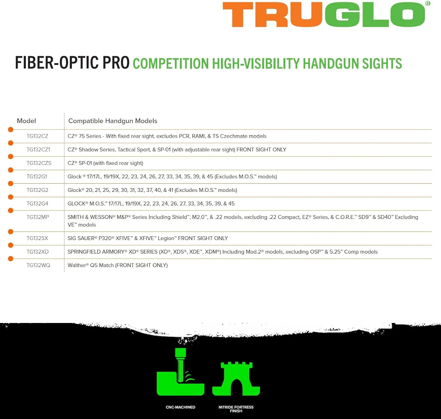 TRUGLO Fiber-Optic Pro Handgun Night Sight with Extra Fibers & Reflector Tape | Compact Durable Competition High-Visibility Sight for Handguns