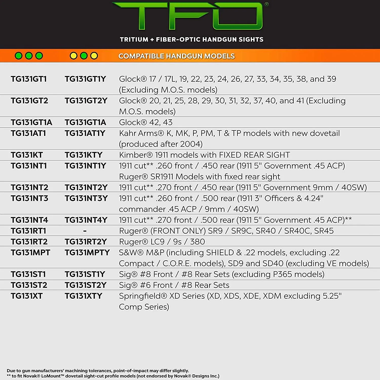 Truglo TFO Tritium & Fiber-Optic Handgun Sight | Durable Compact High-Visible Front & Rear Night Sight Set, Compatible with 1911 Handguns