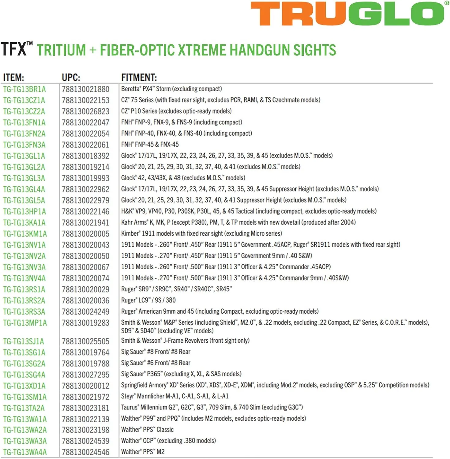 TRUGLO TFX Handgun Sight | Durable Shock-Resistant Compact Brightly Glowing Tritium & Fiber-Optic Xtreme Day/Night Sight for Handguns