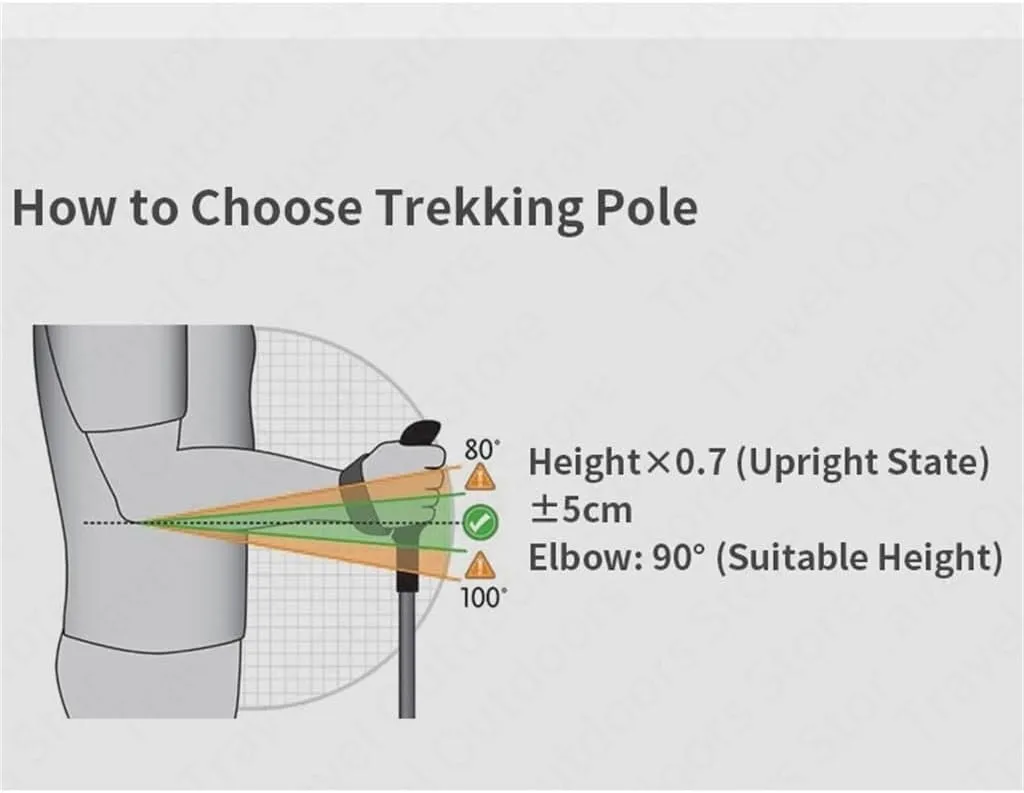 Ultralight 120G Folding Trekking Pole Carbon Fiber Aluminum Alloy Camp Portable Climbing Stick Alpenstocks (D 130)