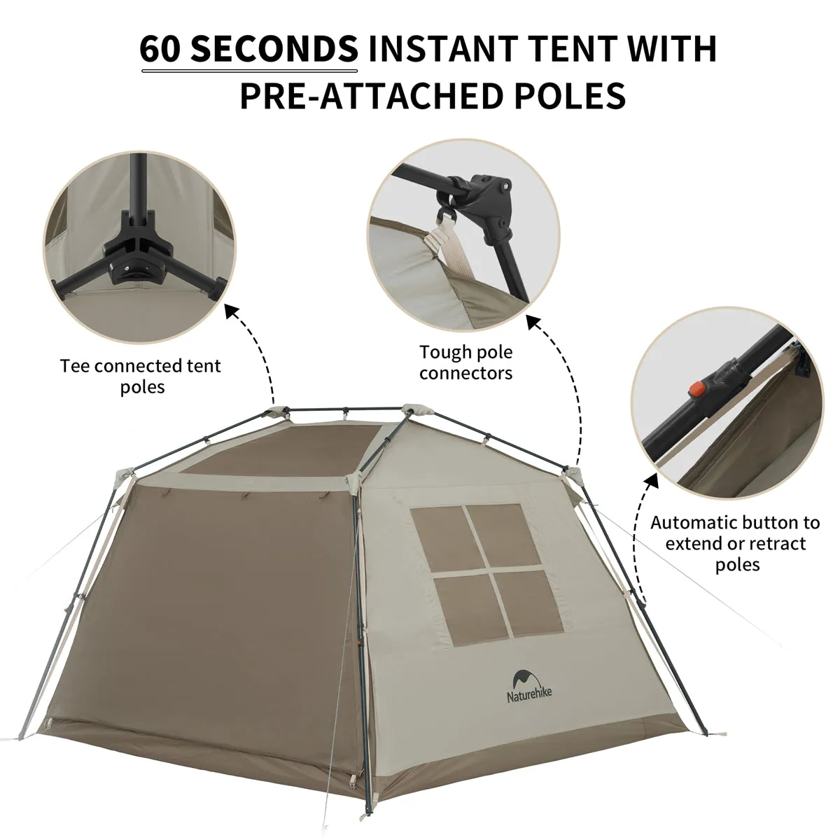 Village 5.0 Roof Automatic Tent【Canopy Version】