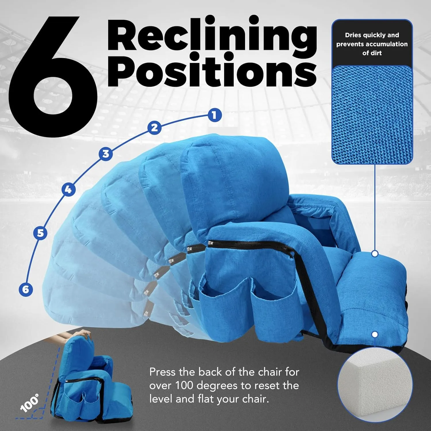 Wide Stadium Seats with Back Support, Exclusive Sofa Style Design Extra Thick Bleacher Chairs with Back and Cushion, 6 Reclining Positions - Ultimate Comfort for Sports Events (Blue, 22.5")
