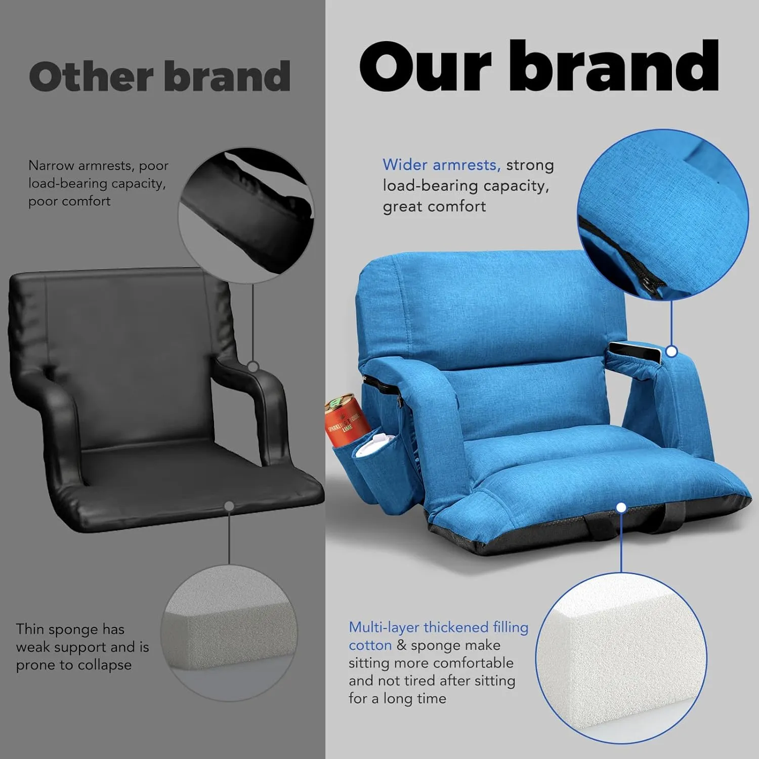 Wide Stadium Seats with Back Support, Exclusive Sofa Style Design Extra Thick Bleacher Chairs with Back and Cushion, 6 Reclining Positions - Ultimate Comfort for Sports Events (Blue, 22.5")