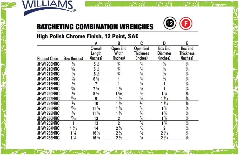 Williams WS-1122NRC Combo Ratcheting Wrench Set, 1/4-Inch - 1-1/4-Inch, 16-Piece