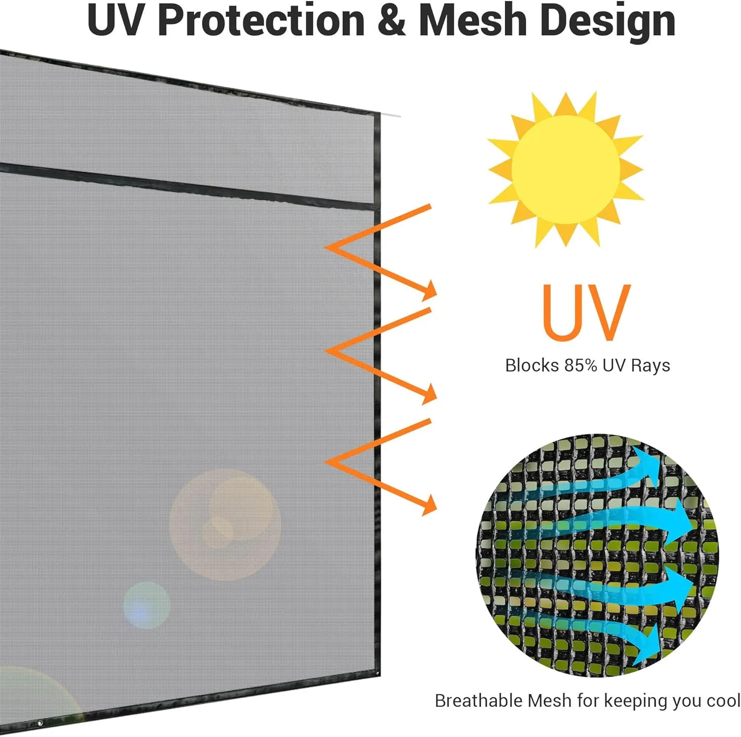 Yescom 6'x19' RV Awning Sun Shade Screen Black Mesh UV Blocker RV Awning Shade for Camping Trailer Camper Patio Outdoor