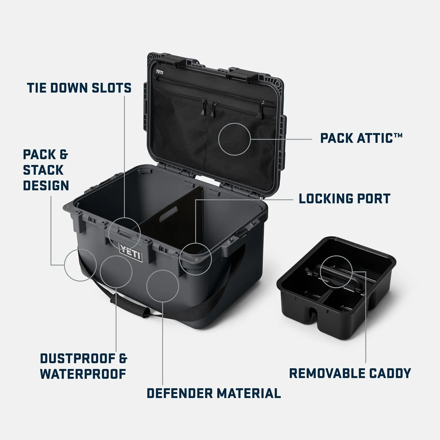 YETI Loadout GoBox